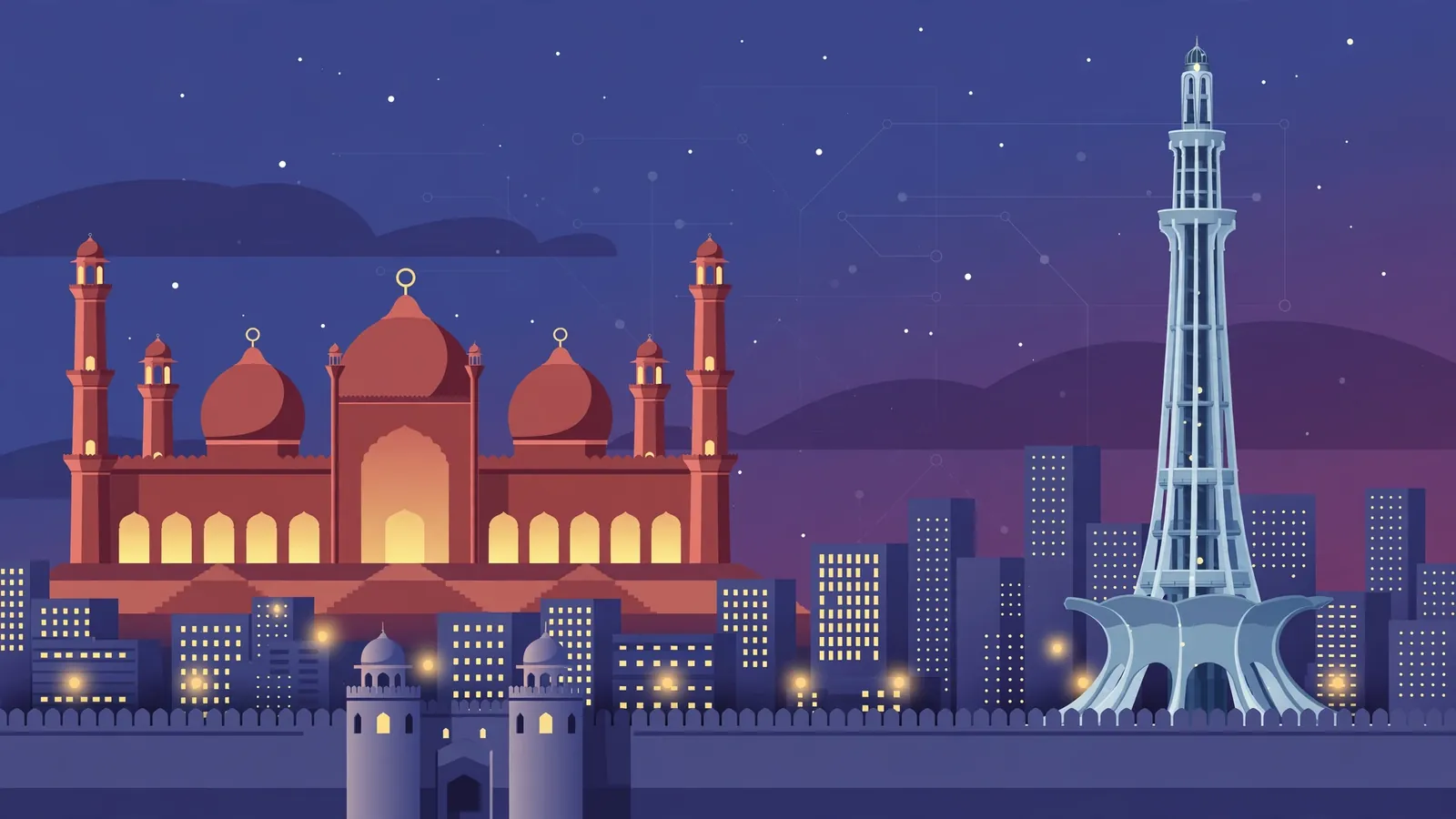Lahore city — web development services