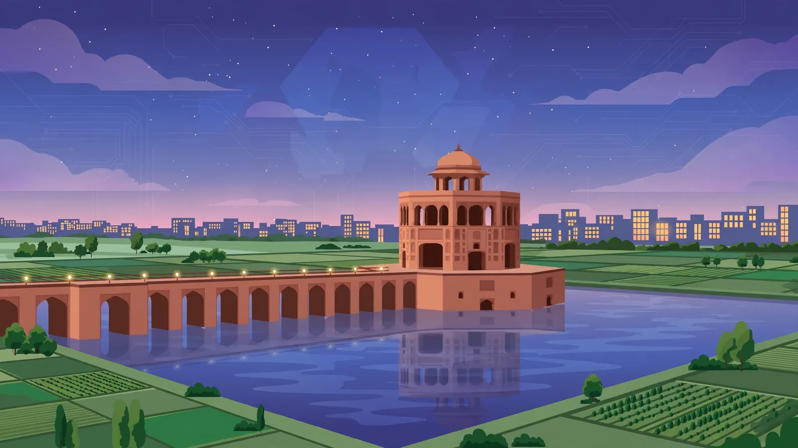 Sheikhupura city — web development services